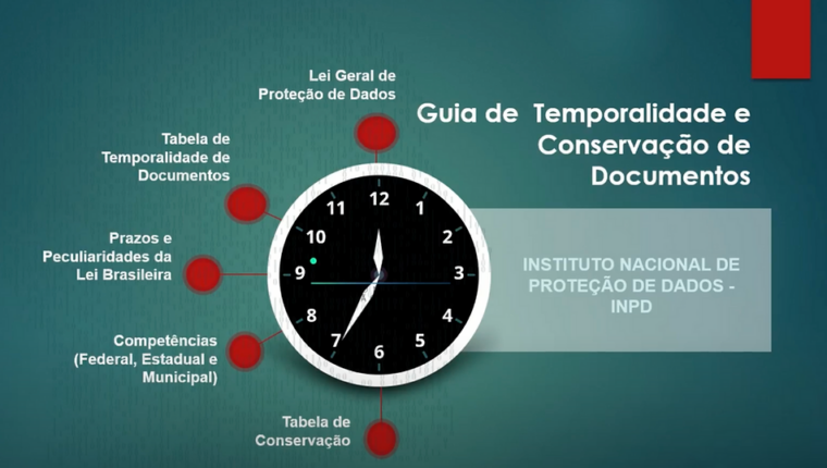 INPD lança Guia de Temporalidade e Conservação de Documentos sob a ótica da LGPD
